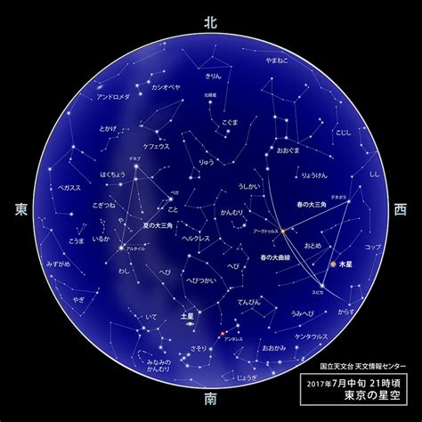 6月2日 星座|6月2日生日書（雙子座）